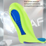 Insoles