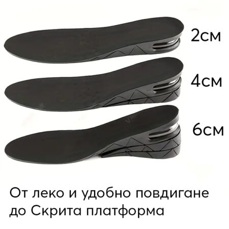 Kecovebg.com© | Комфортни решения за вашите ходила 28 comfortfoot4