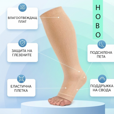 компресивни чорапи