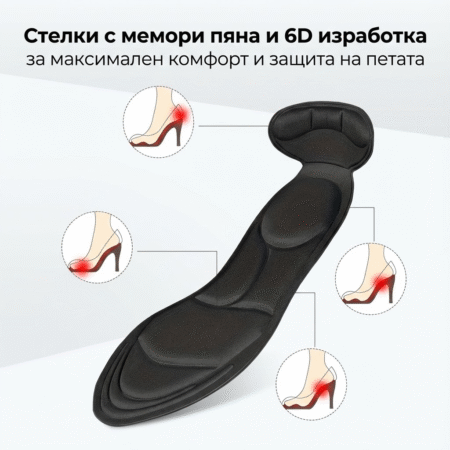 Стелки с мемори пяна и 6D изработка за максимален комфорт и защита на петата